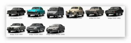 Тюнінг автомобіля онлайн