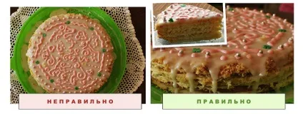 Вчимося правильно фотографувати (кондитерка) - скринька з секретами кондитера - кулінарний форум (фотографувати) Вчимося правильно фотографувати (кондитерка) - скринька з секретами кондитера - кулінарний форум