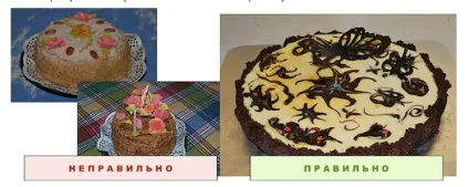 Вчимося правильно фотографувати (кондитерка) - скринька з секретами кондитера - кулінарний форум (фотографувати) Вчимося правильно фотографувати (кондитерка) - скринька з секретами кондитера - кулінарний форум