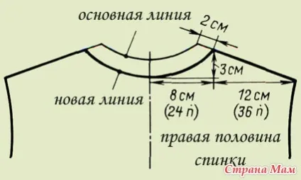 Вчимося вив'язувати пройми, плечі, горловини спинки (вив'язувати) Вчимося вив'язувати пройми, плечі, горловини спинки