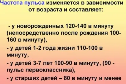 Прискорене серцебиття у дитини норма, причини і що робити