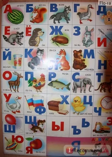 Плакат ооо линг розвиваючі та навчальні плакати серії почитай мені мама - «кращі розвиваючі (линг) Плакат ооо линг розвиваючі та навчальні плакати серії почитай мені мама - «кращі розвиваючі