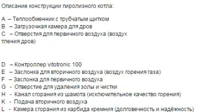 Піролізний котел своїми руками - виготовлення і експлуатація! (Піролізний) Піролізний котел своїми руками - виготовлення і експлуатація!