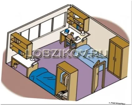 Планування кімнати