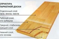 Укладання паркетної дошки на стяжку технологія, клей, основні правила та способи (укладання паркетної дошки стяжку варіанти) Укладання паркетної дошки на стяжку технологія, клей, основні правила та способи