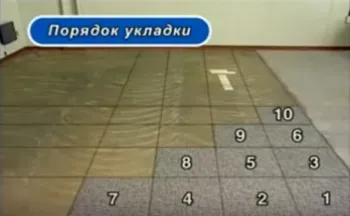 Укладання пвх-плитки, основні етапи монтажного процесу (укладання) Укладання пвх-плитки, основні етапи монтажного процесу