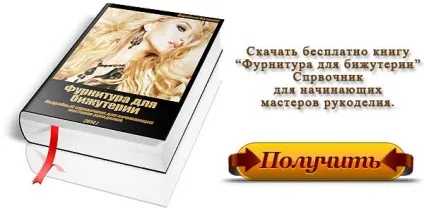 Прикраси з мідного дроту