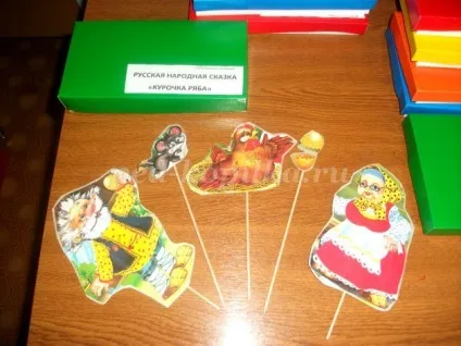 Куточок театральної діяльності у дітей першої молодшої групи (першої) Куточок театральної діяльності у дітей першої молодшої групи