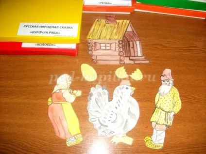 Куточок театральної діяльності у дітей першої молодшої групи (діяльності) Куточок театральної діяльності у дітей першої молодшої групи