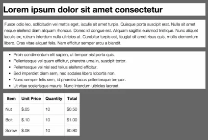 Управління блокової моделлю css