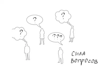 Вміти фокусуватися і фокусувати, консалтингова компанія «правила гри» (допомогою методу сфокусованого обговорення) Вміти фокусуватися і фокусувати, консалтингова компанія «правила гри»