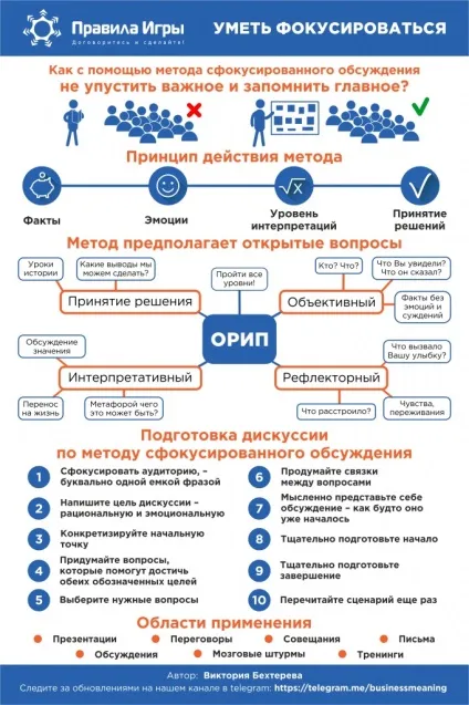 Вміти фокусуватися і фокусувати, консалтингова компанія «правила гри» (допомогою методу сфокусованого) Вміти фокусуватися і фокусувати, консалтингова компанія «правила гри»