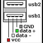 Usb зарядний пристрій для автомобіля, схема-авто - вироби для авто своїми руками (пристрій) Usb зарядний пристрій для автомобіля, схема-авто - вироби для авто своїми руками