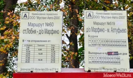 Садиба Марфино - прогулянки по москві, прогулянки (садиба Марфіно) Садиба Марфино - прогулянки по москві, прогулянки
