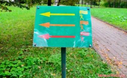 Садиба Марфино - прогулянки по москві, прогулянки (військового клінічного санаторію) Садиба Марфино - прогулянки по москві, прогулянки