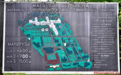 Садиба Марфино - прогулянки по москві, прогулянки (Фотосесія) Садиба Марфино - прогулянки по москві, прогулянки