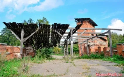 Садиба Марфино - прогулянки по москві, прогулянки (краса) Садиба Марфино - прогулянки по москві, прогулянки