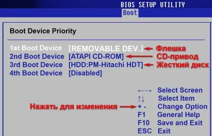 установка linux