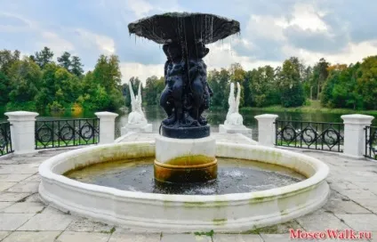 Садиба Марфино - прогулянки по москві, прогулянки (садиба Марфіно) Садиба Марфино - прогулянки по москві, прогулянки