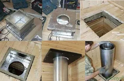 Установка дров'яного котла в лазні своїми руками (своїми) Установка дров'яного котла в лазні своїми руками