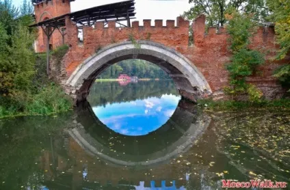 Садиба Марфино - прогулянки по москві, прогулянки (як дістатися до Марфино) Садиба Марфино - прогулянки по москві, прогулянки