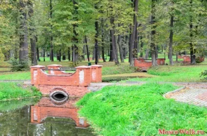 Садиба Марфино - прогулянки по москві, прогулянки (прогулянки) Садиба Марфино - прогулянки по москві, прогулянки