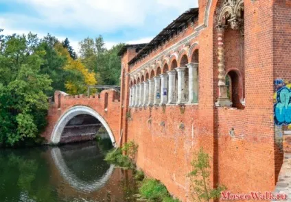 Садиба Марфино - прогулянки по москві, прогулянки (пам'ятки Марфино) Садиба Марфино - прогулянки по москві, прогулянки