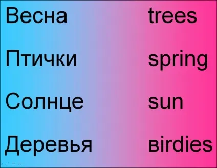 Урок - кейс «чарівна пора - весна» - портал для сучасних жінок (бізнес) Урок - кейс «чарівна пора - весна» - портал для сучасних жінок