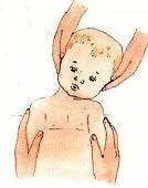 Установча кривошия у новонародженим діагностика, лікування і т (зміна кивательной м'язи) Установча кривошия у новонародженим діагностика, лікування і т