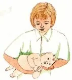 Установча кривошия у новонародженим діагностика, лікування і т (кривошия) Установча кривошия у новонародженим діагностика, лікування і т