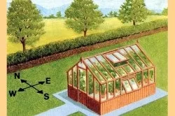 Пристрій теплиці своїми руками (своїми) Пристрій теплиці своїми руками