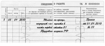 Звільнення за прогули покрокова інструкція, процедура-схема 2017 (звільнення) Звільнення за прогули покрокова інструкція, процедура-схема 2017