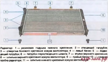 Пристрій системи охолодження двигуна пріори (насоса охолоджуючої рідини) Пристрій системи охолодження двигуна пріори