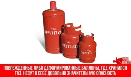 Утилізація газових балонів способи і особливості (газових) Утилізація газових балонів способи і особливості