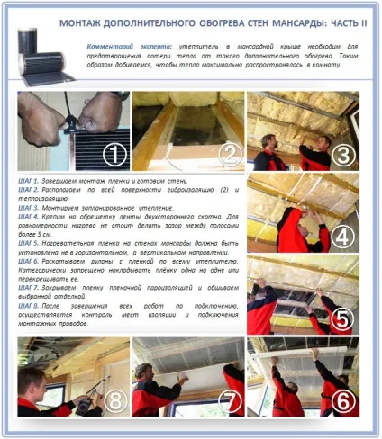 Утеплення мансарди як правильно утеплити мансардний поверх (утеплення) Утеплення мансарди як правильно утеплити мансардний поверх