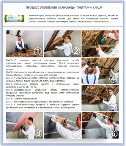 Утеплення мансарди як правильно утеплити мансардний поверх (утеплення мансарди як утеплити своїми руками як правильно) Утеплення мансарди як правильно утеплити мансардний поверх
