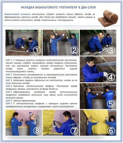 Утеплення мансарди як правильно утеплити мансардний поверх (правильно) Утеплення мансарди як правильно утеплити мансардний поверх
