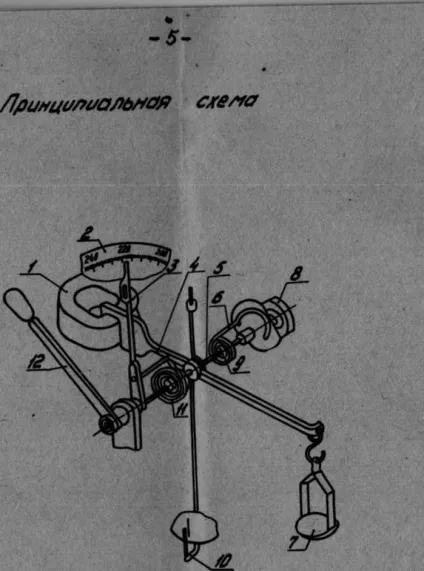Пристрій і принцип роботи торсіонних ваг