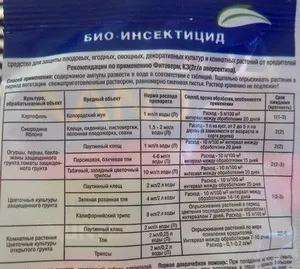 Дізнайтеся про методи застосування біоінсектеціда Фітоверма для боротьби зі шкідниками кімнатних рослин (фітоверм для кімнатних рослин) Дізнайтеся про методи застосування біоінсектеціда Фітоверма для боротьби зі шкідниками кімнатних рослин