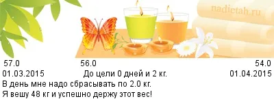 Жахливий, жахливий просто огидний понедельник))), на дієтах (просто) Жахливий, жахливий просто огидний понедельник))), на дієтах