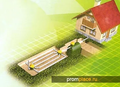 Вакуумна каналізація