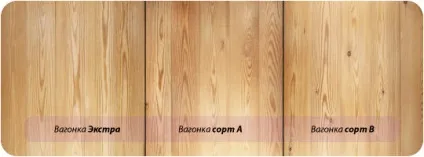 Вагонка з модрини відгуки, характеристики екстра, a, b, c ціни, розміри (модрини) Вагонка з модрини відгуки, характеристики екстра, a, b, c ціни, розміри
