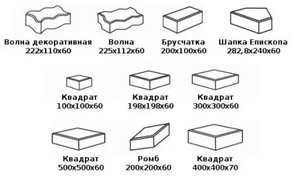 Візерунки з тротуарної плитки