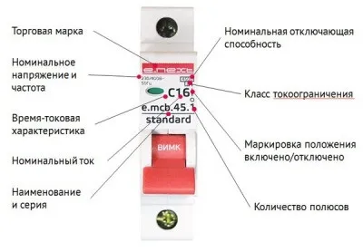 Важлива маркування автоматичних вимикачів