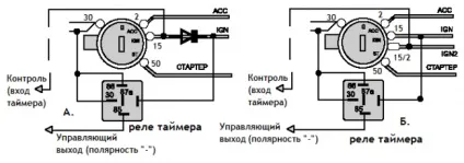 Варіанти підключення турботаймера