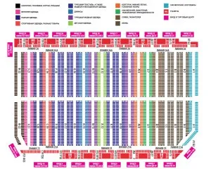 Речовий ринок південні ворота (проїзд, схема, ціни, адреса, фото), ринки Москви (ринок) Речовий ринок південні ворота (проїзд, схема, ціни, адреса, фото), ринки москви