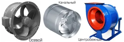 Вентилятори для вентиляції