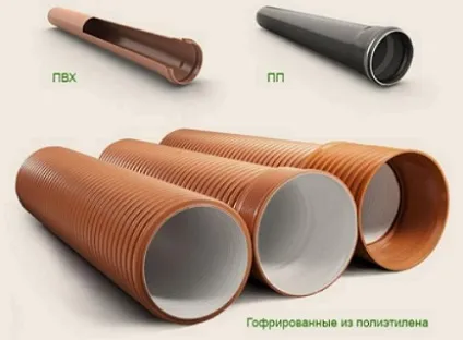 Вибираємо каналізаційні труби, як самому правильно вибрати трубу для каналізації, поради (правильно) Вибираємо каналізаційні труби, як самому правильно вибрати трубу для каналізації, поради