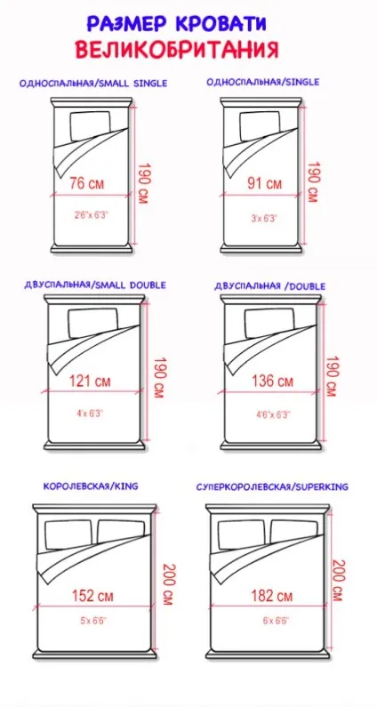 Вибираємо ліжко мрії - the wave of decor (мрії) Вибираємо ліжко мрії - the wave of decor