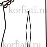 Форма болеро від Анастасії корфіаті (збільшити форма болеро) Форма болеро від Анастасії корфіаті